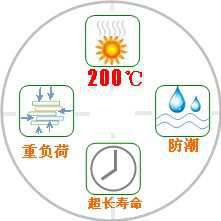 長(zhǎng)沙合軒化工燒結(jié)機(jī)專用高溫潤(rùn)滑脂產(chǎn)品特點(diǎn)