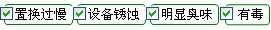 長沙合軒化工脫水防銹油產品解決問題