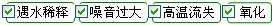長沙合軒化工高級軸承防銹潤滑脂產(chǎn)品解決的問題