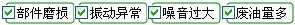 長沙合軒化工重負(fù)荷開式齒輪油產(chǎn)品解決的問題