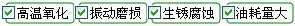 長沙合軒化工高溫風機專用循環油產品解決的問題