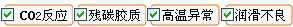 長(zhǎng)沙合軒化工合成二氧化碳?jí)嚎s機(jī)油產(chǎn)品解決的問(wèn)題