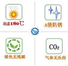 長(zhǎng)沙合軒化工合成二氧化碳?jí)嚎s機(jī)油產(chǎn)品特點(diǎn)