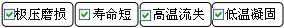 長沙合軒化工合成鉆具螺紋潤滑脂產品解決的問題