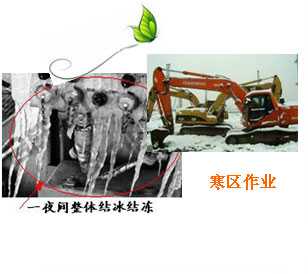 長(zhǎng)沙合軒化工低溫防凍潤(rùn)滑脂|機(jī)械抗凍黃油產(chǎn)品應(yīng)用