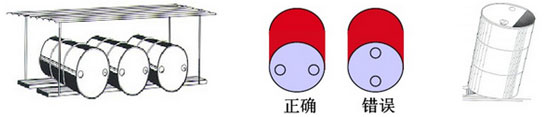 導(dǎo)熱油,高溫導(dǎo)熱油,湖南導(dǎo)熱油,長(zhǎng)沙導(dǎo)熱油